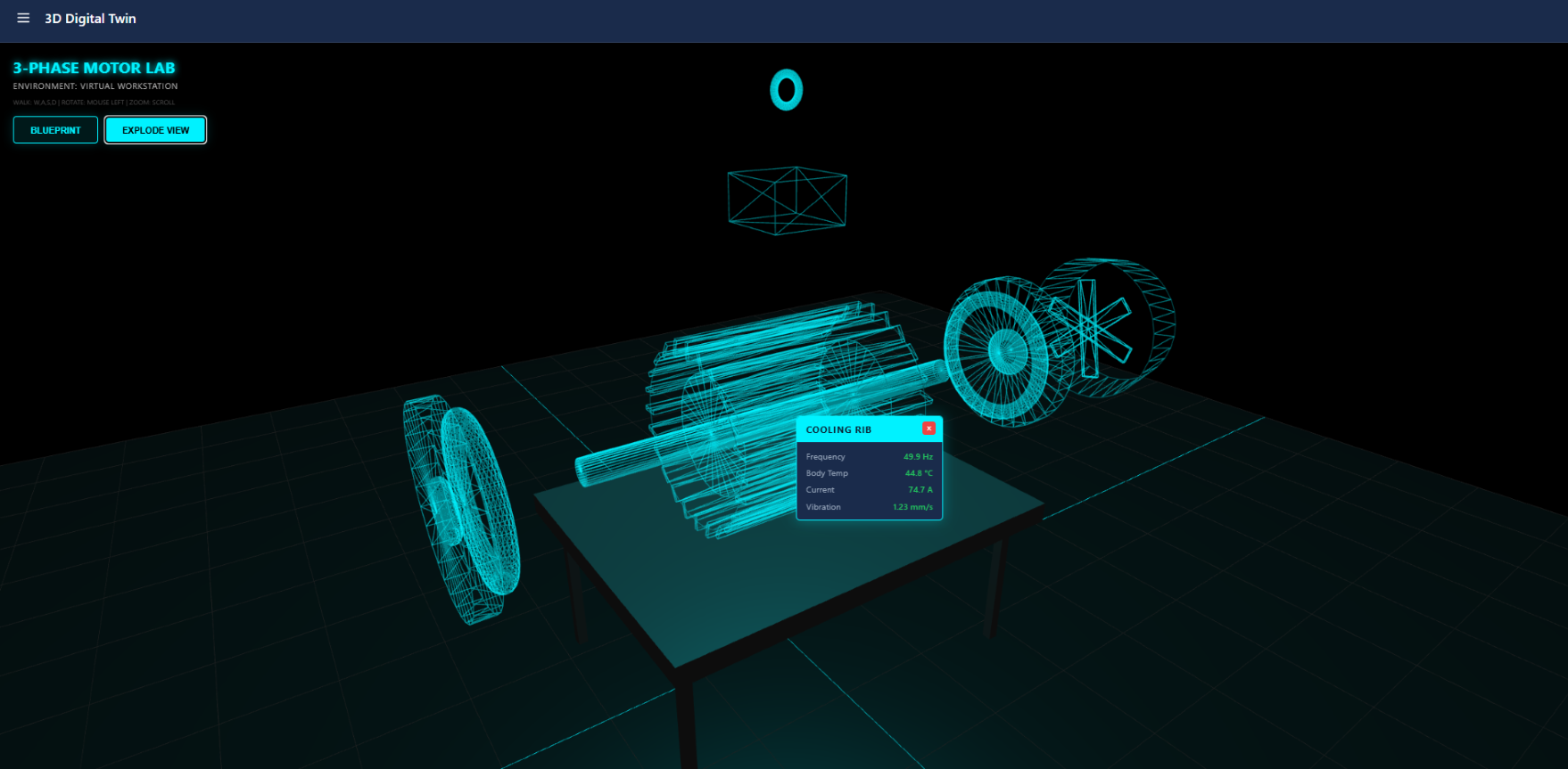 Industrial Analytics